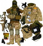 Выбрать снаряжение для игры в страйкбол
